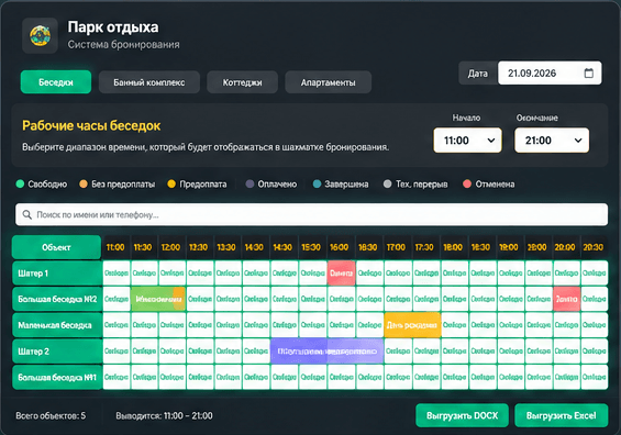 Обезличенная система бронирования