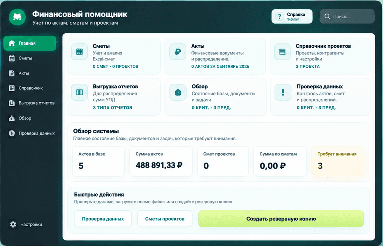 Иллюстрация финансового помощника с показателями и диаграммой